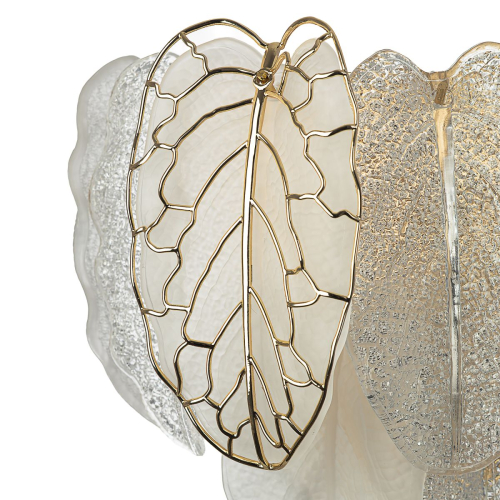 Настенный светильник Citilux Hasienda CL328350 изображение в интернет-магазине Cramer Light фото 10