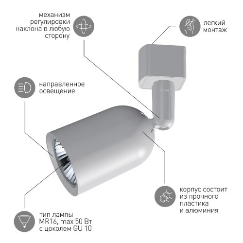 Трековый светильник Эра TR41-GU10 WH Б0054172 изображение в интернет-магазине Cramer Light фото 10