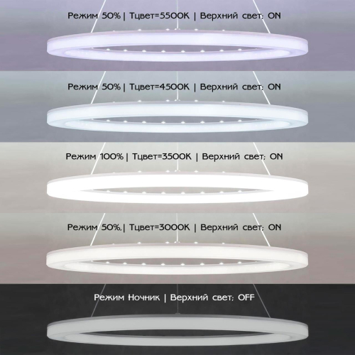 Подвесная люстра Citilux Электрон CL710B64S изображение в интернет-магазине Cramer Light фото 15