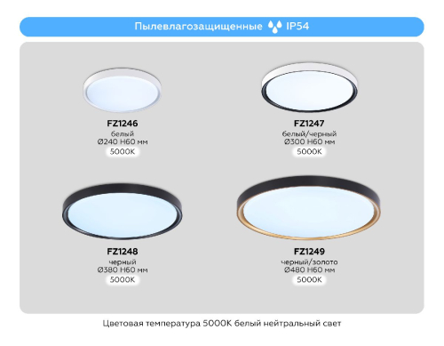 Потолочный светильник Ambrella Light Orbital Air FZ1249 изображение в интернет-магазине Cramer Light фото 4