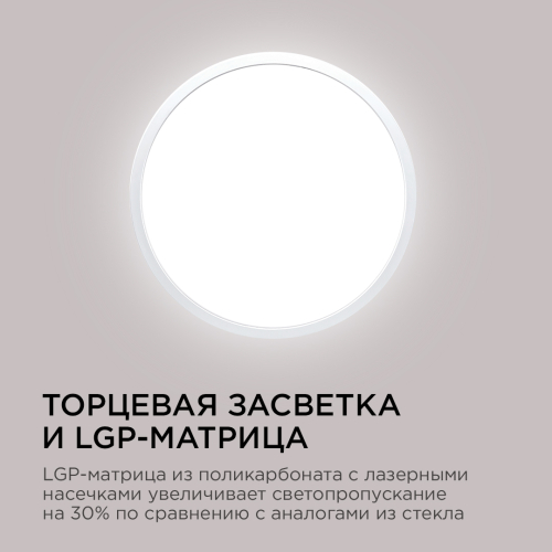 Накладной светильник Apeyron Spin 18-125 изображение в интернет-магазине Cramer Light фото 5