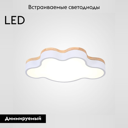 Потолочная люстра ImperiumLoft Cloud Eco 189500-26 изображение в интернет-магазине Cramer Light фото 2