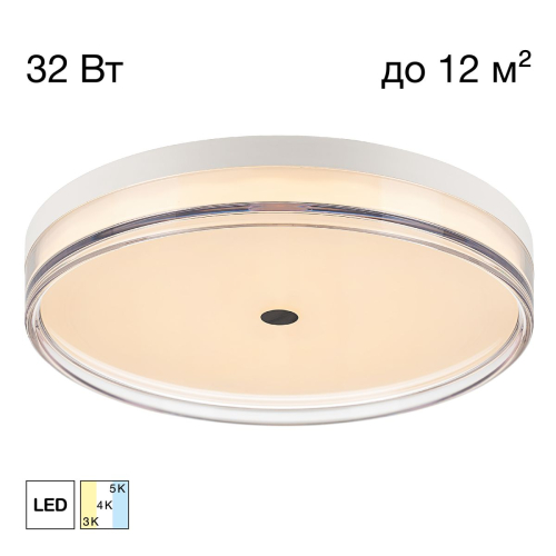 Накладной светильник Citilux Dixon CL747400V изображение в интернет-магазине Cramer Light