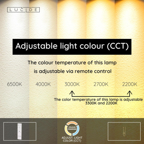 Подвесной светильник Lucide Janderin 24105/36/05 изображение в интернет-магазине Cramer Light фото 3