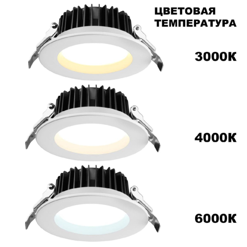 Встраиваемый светильник Novotech Drum 359414 изображение в интернет-магазине Cramer Light фото 4