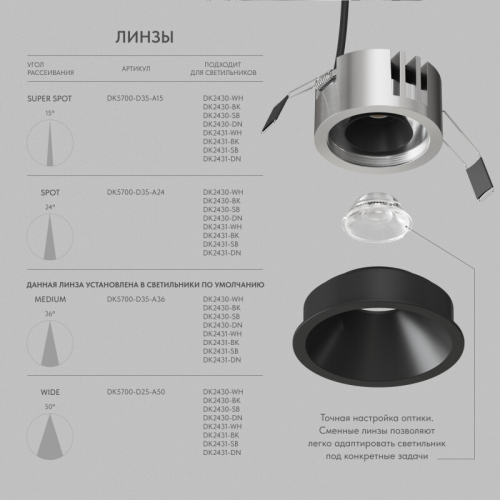 Встраиваемый светильник Denkirs Shine Glow DK2431-BK изображение в интернет-магазине Cramer Light фото 3