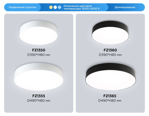 Потолочный светильник Ambrella Light Orbital Air FZ1355 изображение в интернет-магазине Cramer Light фото 9