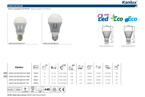 Лампа светодиодная Kanlux Garo E27 10W 2800-3200К 18630 изображение в интернет-магазине Cramer Light фото 2