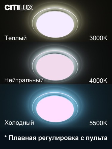 Потолочная люстра Citilux Спутник CL734330G изображение в интернет-магазине Cramer Light фото 3