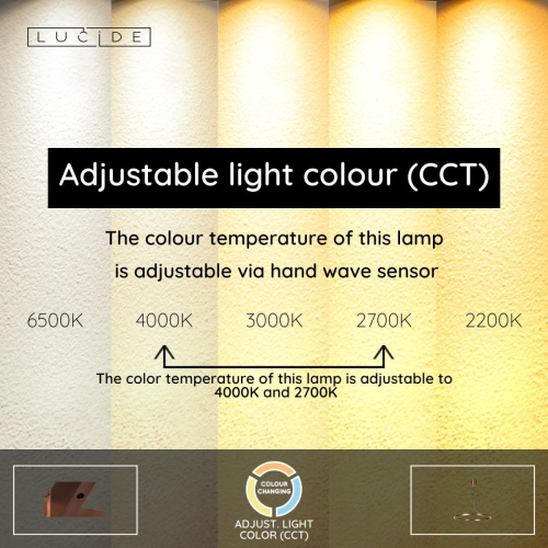 Подвесной светильник Lucide Applause 23400/80/96 изображение в интернет-магазине Cramer Light фото 4