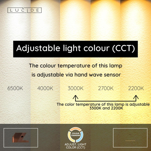 Подвесной светильник Lucide Janderin 24405/34/05 изображение в интернет-магазине Cramer Light фото 4