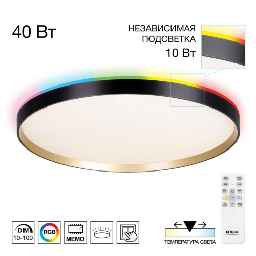 Потолочный светильник Citilux Etalon CL750501R изображение в интернет-магазине Cramer Light