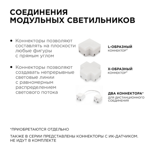 Настенный светильник Apeyron 07-09 изображение в интернет-магазине Cramer Light фото 8