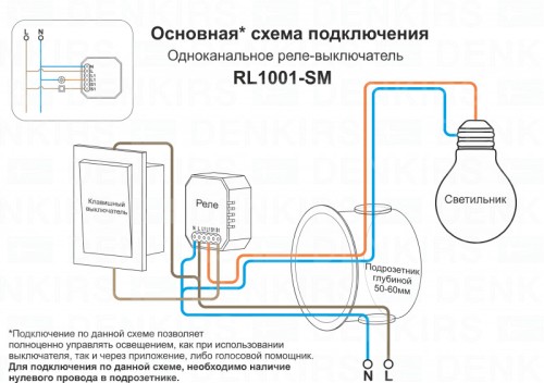 Wi-Fi реле Denkirs RL1001-SM изображение в интернет-магазине Cramer Light фото 3