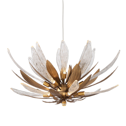 Подвесная люстра Delight Collection RP168416-19 bronze/clear изображение в интернет-магазине Cramer Light