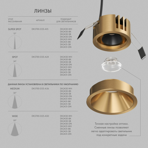 Встраиваемый светильник Denkirs Shine Glow DK2431-SB изображение в интернет-магазине Cramer Light фото 3