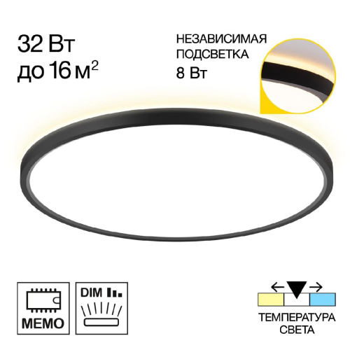 Потолочный светильник Citilux Norma CL748401 изображение в интернет-магазине Cramer Light
