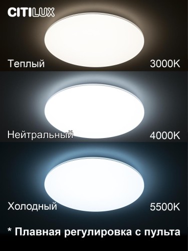 Потолочная люстра Citilux Симпла CL714900G изображение в интернет-магазине Cramer Light фото 3