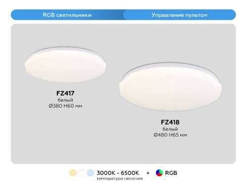 Потолочный светильник Ambrella Light Orbital Dance FZ418 изображение в интернет-магазине Cramer Light фото 16