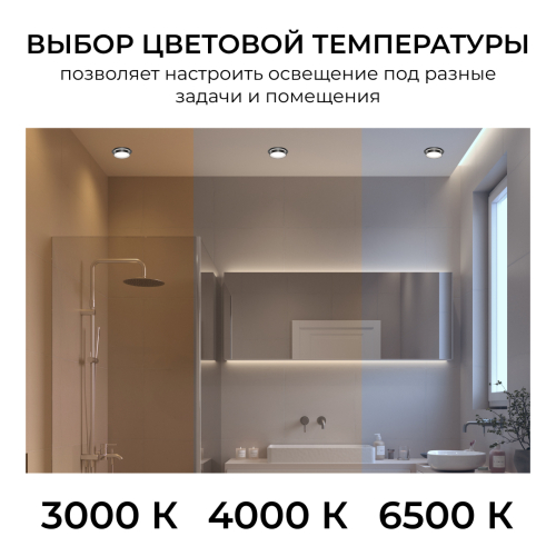 Точечный светильник Apeyron Бриз 16-115 изображение в интернет-магазине Cramer Light фото 5