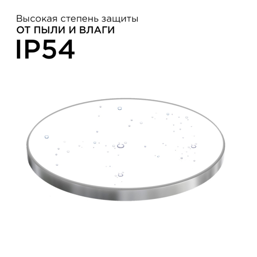 Настенно-потолочный светильник Apeyron Spa 18-147 изображение в интернет-магазине Cramer Light фото 5