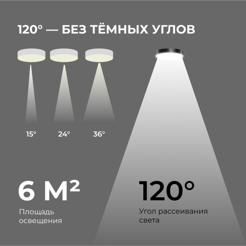 Накладной светильник Apeyron Min 18-153 изображение в интернет-магазине Cramer Light фото 12