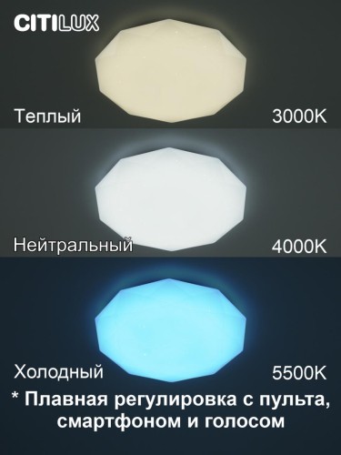 Потолочная люстра Citilux Астрон CL733330G изображение в интернет-магазине Cramer Light фото 3