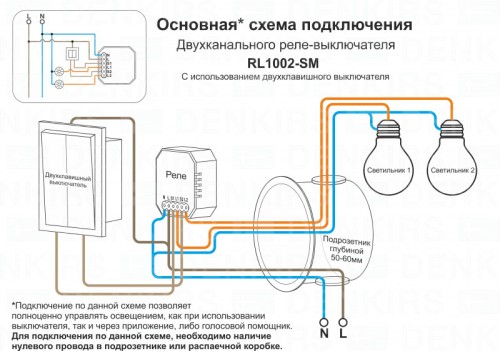 Wi-Fi реле Denkirs RL1002-SM изображение в интернет-магазине Cramer Light фото 3