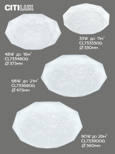 Потолочный светильник Citilux Астрон CL733900G изображение в интернет-магазине Cramer Light фото 12