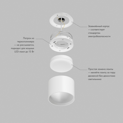 Накладной светильник Denkirs Pillar DK-DH2600-WH изображение в интернет-магазине Cramer Light фото 3