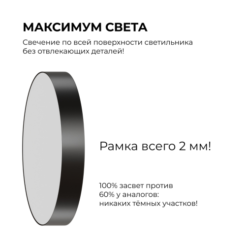 Накладной светильник Apeyron Min 18-161 изображение в интернет-магазине Cramer Light фото 11