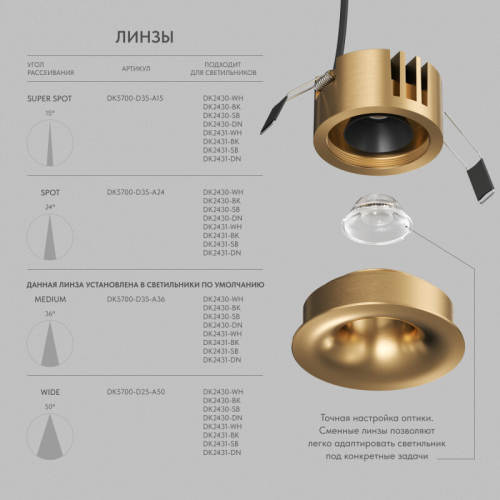 Встраиваемый светильник Denkirs Shine Glow DK2430-SB изображение в интернет-магазине Cramer Light фото 3