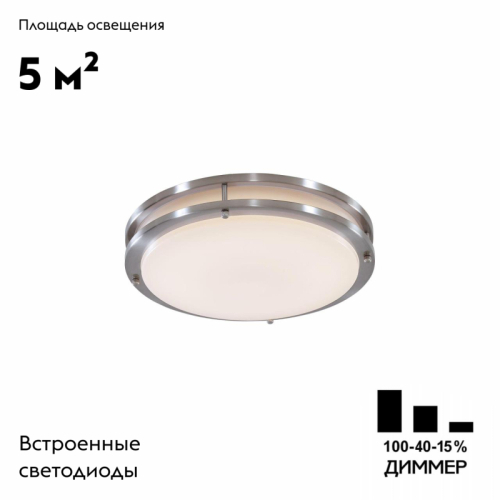 Настенно-потолочный светильник Citilux Бостон CL709201N изображение в интернет-магазине Cramer Light фото 2