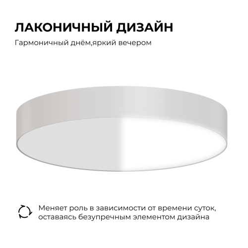 Накладной светильник Apeyron Min 18-155 изображение в интернет-магазине Cramer Light фото 7