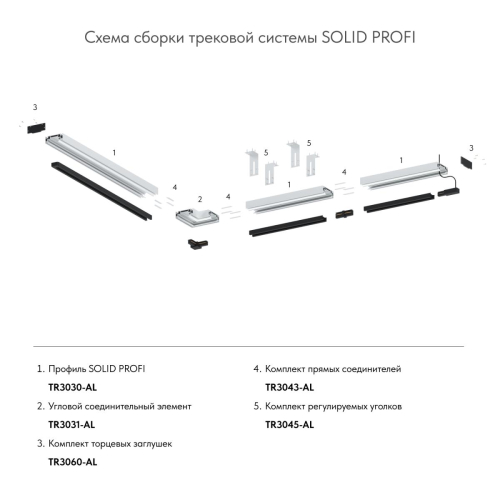 Соединитель профиля Denkirs Smart TR3043-AL изображение в интернет-магазине Cramer Light фото 5